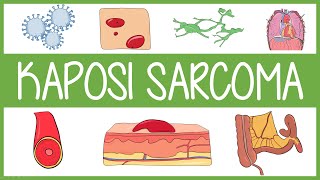 Kaposi Sarcoma in 3 Minutes [upl. by Filip]