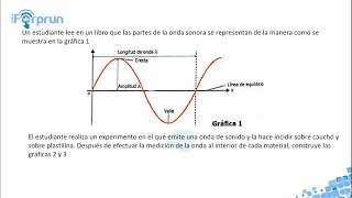 CIENCIAS NATURALES ICFES SABER 11 2021 FÍSICA [upl. by Barnaba640]