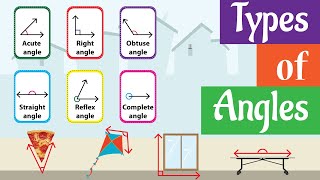 Types of Angles  Acute Right Obtuse Straight Reflex amp Complete [upl. by Darsey]