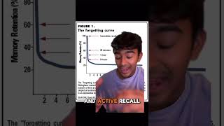 How to Use the Active Recall Study Method shorts [upl. by Yate]