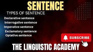 The 4 Types of Sentences Explained with Examples [upl. by Naujik]