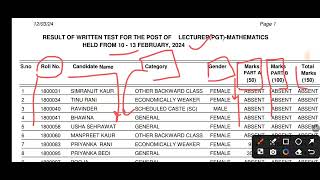 Chandigarh PGT Post Exam Result  PGT Exam Scorecard  Chandigarh PGT Post Vacancy Result  PGT [upl. by Spark988]