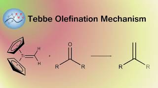 Tebbe Olefination Mechanism  Organic Chemistry [upl. by Sherrard]