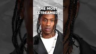 The Most Streamed Rap Albums of ALL TIME [upl. by Aynotal]