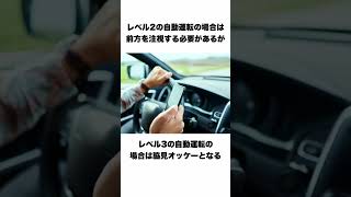 自動運転レベル３に対応のレジェンドに関する面白い雑学 shorts [upl. by Llenor]