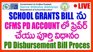 CFMS PD ACCOUNT Composite School Grant Bill Preparation PROCESS  COMPLEX GRANT BILL IN PD ACCOUNT [upl. by Eidualc]