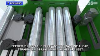 C and Z Purlin Roll Forming machine [upl. by Landis]