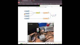 NODERED 👉 ROS2 👉 rclpy藍芽調光器 👉 rfcomm0 [upl. by Lienhard244]