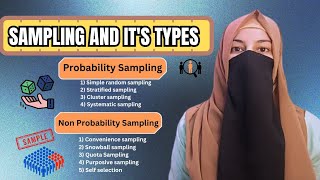 Sampling and its Types  Probability and Non probability sampling  What is Population and Sample [upl. by Auqeenahs]