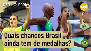 OLIMPÍADAS 2024 ONDE O BRASIL AINDA TEM CHANCES DE MEDALHAS [upl. by Auberbach]