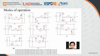 Four Quadrant Operation of Bidirectional DCDC Converter for Light Electric Vehicles [upl. by Abas]