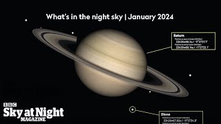 Whats in the night sky tonight January 2024 [upl. by Estrin245]