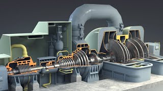 How to Steam Turbine components work Power Engineering [upl. by Lala911]