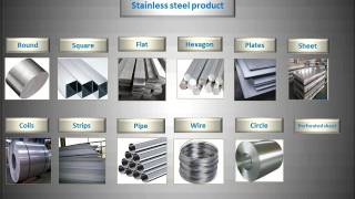 Difference Between Stainless Steel amp Aluminium Alloys [upl. by Cleasta]