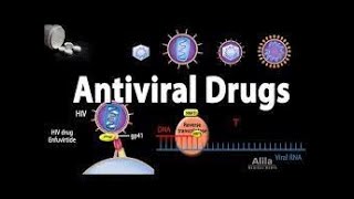 Antiviral drugs Part 3 [upl. by Aiekan]