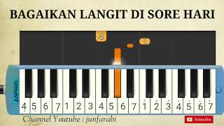 not pianika bagaikan langit di sore hari  potret [upl. by Leamaj]