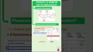 Trouve le nom de cette molécule  nomenclature en chimie organique [upl. by Meyers]