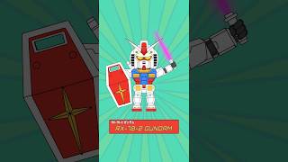 Gundam RX 782 animation Gundam funny [upl. by Satterfield]