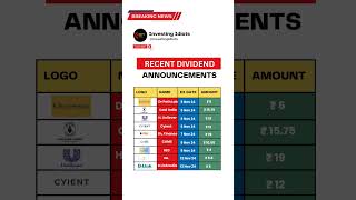 Recent Dividend Declared Share  04 November 2024 🤑   shorts dividendstocks nse bse [upl. by Adolfo]