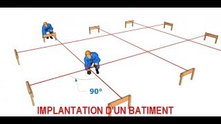 COMMENT IMPLANTER UN BATIMENT [upl. by Georgie]