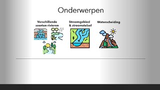 Soorten rivieren stroomgebieden stroomstelsels en waterscheiding [upl. by Mellisent]