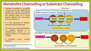 Multienzyme complexes amp Multifunctional Enzymes  Enzyme 34 [upl. by Ettenan567]