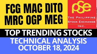 FCG  MAC  DITO  MRC  OGP  MEG  PSE TECHNICAL ANALYSIS [upl. by Imim]