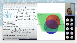 Teorema de Stokes y divergencia Ejercicios resueltos [upl. by Hauhsoj]