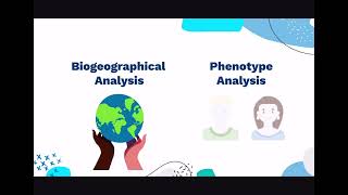 Genotyping Technologies Assessment 3 [upl. by Capp]