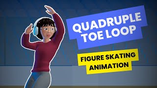 QUADRUPLE TOE LOOP  FIGURE SKATING ANIMATION [upl. by Eri]