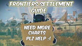 NO MANS SKY FRONTIERS PERFECT SETTLEMENT GUIDE USING ONLY ONE SETTLEMENT CHART [upl. by Dulsea799]