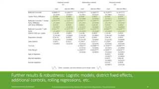 Preference Representation in Majoritarian vs Proportional Systems [upl. by Euridice]