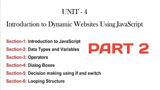 CLASS 11th UNIT4PART2WEB APPLICATIONJAVASCRIPT [upl. by Sherrill215]