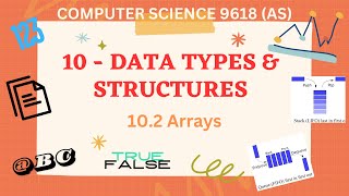 102  Arrays  Computer Science 9618 AS Level [upl. by Keslie]