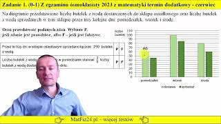 Zadanie 1 Egzamin ósmoklasisty z matematyki 2023 czerwiectermin dodatkowy  MatFiz24pl [upl. by Asehr]