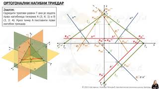 ORTOGONALNI NAGIBNI TRIEDAR vežbanje 1 [upl. by Ninon648]