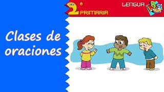 Lengua Castellana 2º Primaria Tema 12 Clases de oraciones [upl. by Douglass924]