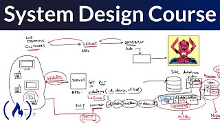 System Design for Beginners Course [upl. by Poucher124]