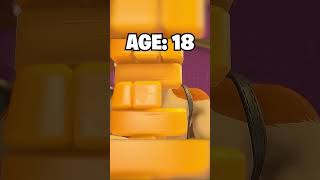 Fortnite Meowscles At Different Ages😱 Worlds Smallest Violin🎻 [upl. by Eniamret]