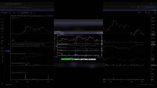 Understanding Slippage How It Reveals Market Liquidity [upl. by Kotto65]