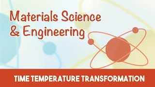 AMIE Exam Lectures Material Science  Material Design 02  Time Temperature Transformation  92 [upl. by Annel]