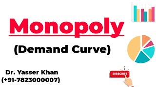 Monopoly  Demand Curve Under Monopoly  Economics  Microeconomics  UGC  UPSC  CUET [upl. by Anerda]