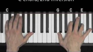 How to accompany 3chord songs on the piano [upl. by Abih]