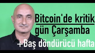 Bitcoin ve Amerikan borsalarında Çarşambaya dikkat [upl. by Mila]