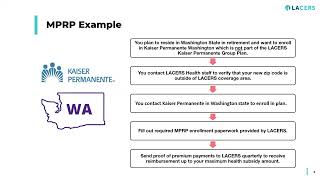 LACERS Medical Premium Reimbursement Program [upl. by Carrew]