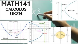 MATH141 UKZN  Conic Sections  Parabola  Ellipse  Directrix  Focus  Major Axis  Minor Axis [upl. by Franza]