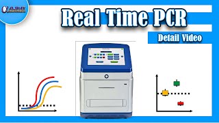 RealTime PCR in Hindi  Urdu  Detail Explanation of RtPCR  Alpha Genomics [upl. by Leary41]