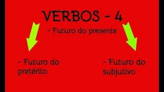 Verbos 4 Futuros Indicativo e Subjuntivo 1ª Conjugação [upl. by Kciderf464]