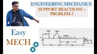 Find the support reactions of the beam loaded as shown in the figure mechanical engineering [upl. by Llenrahc]