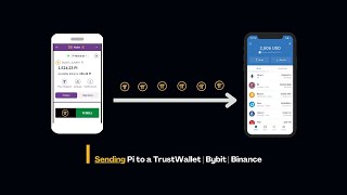 How To Transfer Pi To Trust Wallet Bybit Binance And Another Wallet [upl. by Elleimac]